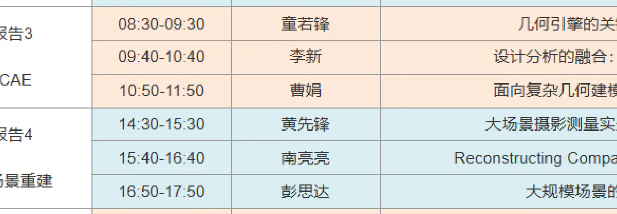 第十二届中国科大《计算机图形学前沿》暑期课程（第四天）