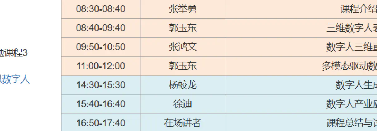 第十二届中国科大《计算机图形学前沿》暑期课程（第五天）