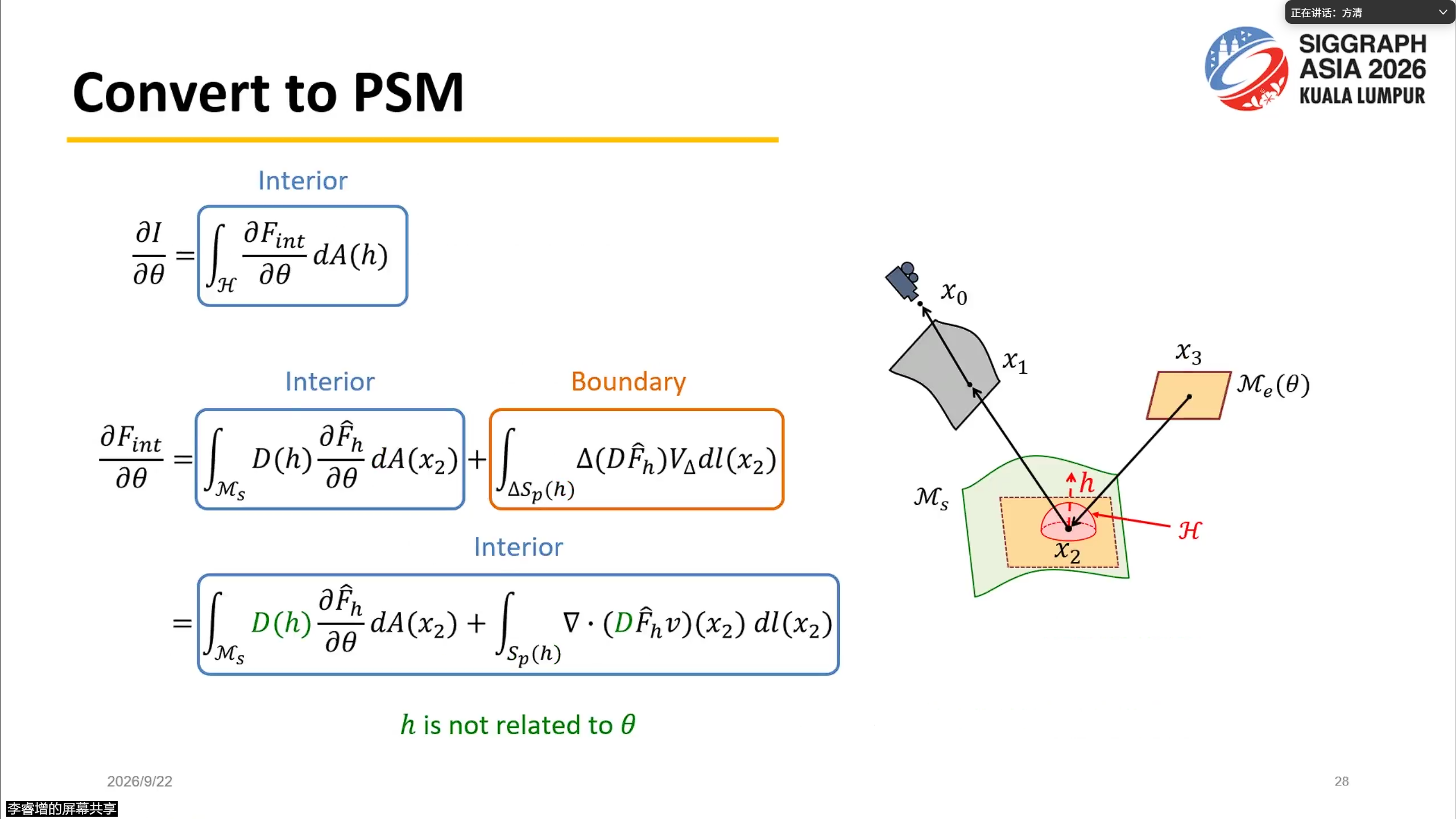 PSM